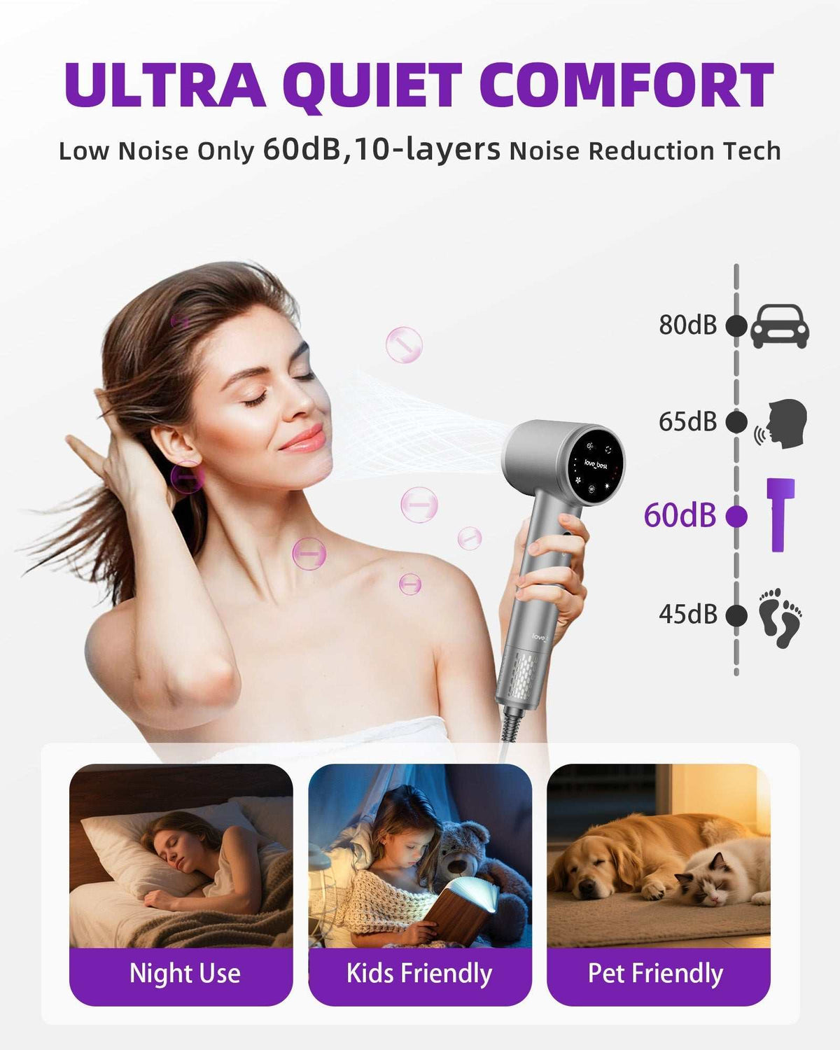 High-Speed Ionic Hair Dryer in silver with round digital display, held beside a woman&