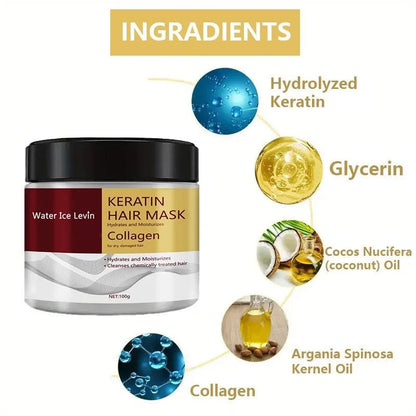 Collagen Keratin Hair Mask &amp; Dual Oil Control Moisturizer Conditioner