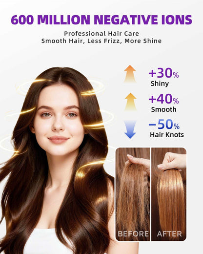 High-Speed Ionic Hair Dryer promoting 600 million negative ions, smoother shinier hair, and reduced hair knots