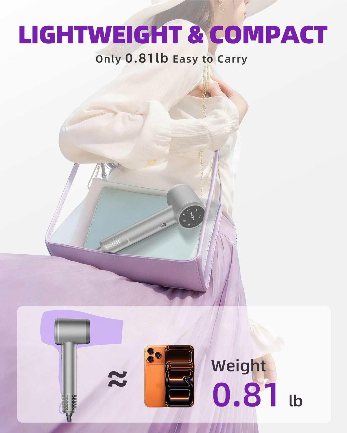 High-Speed Ionic Hair Dryer in silver with compact lightweight design, shown beside a phone and weighing 0.81 lb