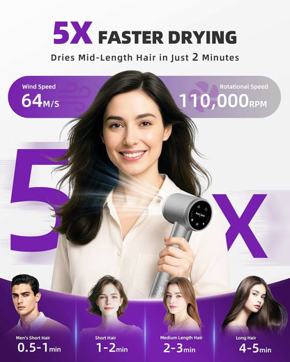 High-Speed Ionic Hair Dryer in silver with black handle and round display, shown drying hair quickly