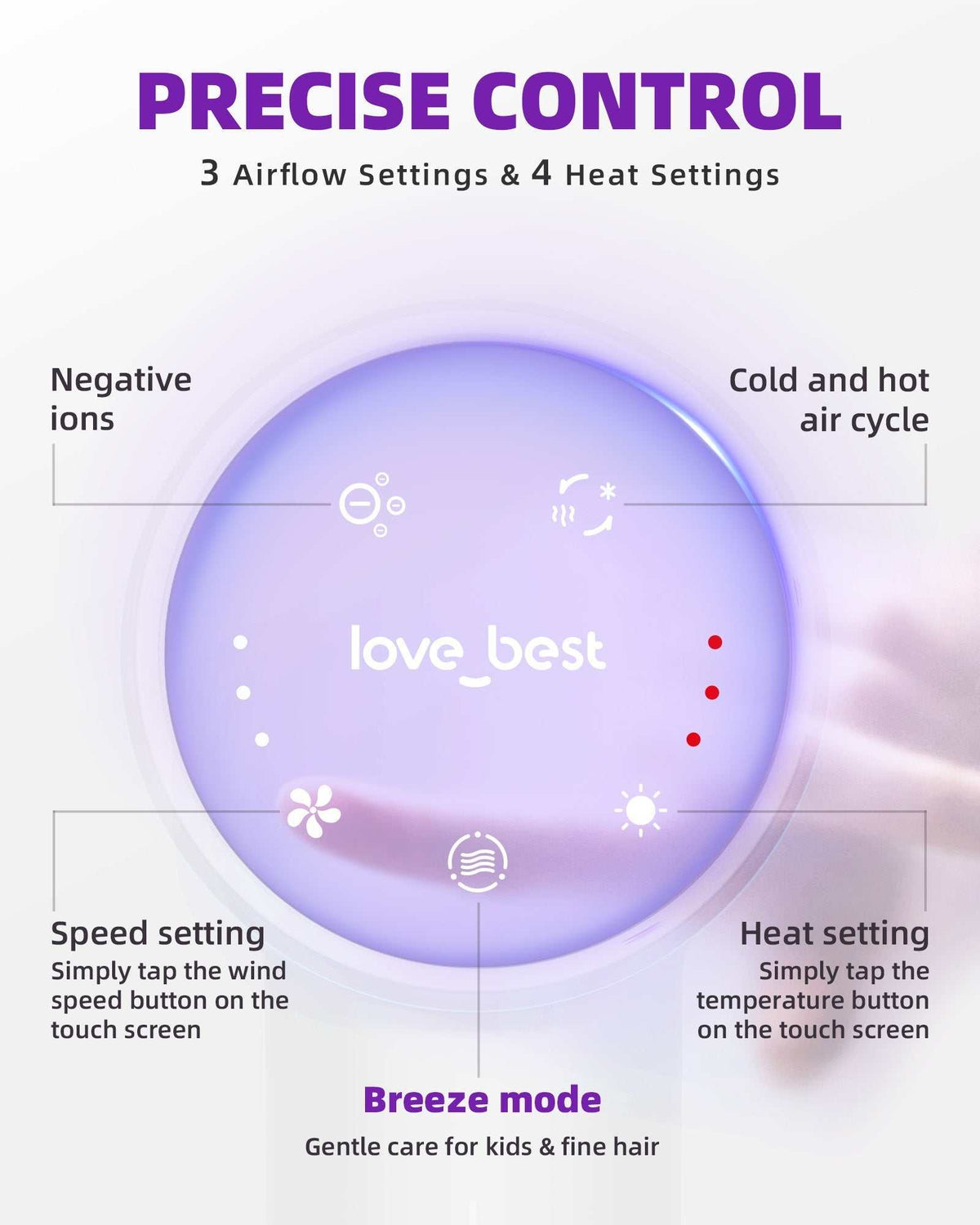High-Speed Ionic Hair Dryer touch screen showing airflow and heat controls with breeze mode and ionic settings